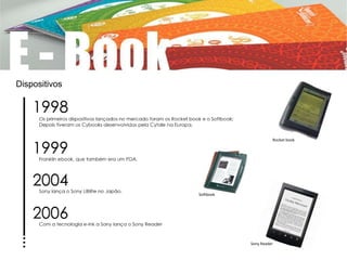 Dispositivos
Softbook
Rocket book
Sony Reader
 