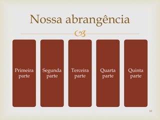 
Nossa abrangência
Primeira
parte
Segunda
parte
Terceira
parte
Quarta
parte
Quinta
parte
10
 