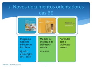 BIBLIOTECA ESCOLAR | 2013-2014 4
2. Novos documentos orientadores
das BE
Programa
Rede de
Bibliotecas
Escolares
Quadro
estratégico
2014 - 2020
Modelo de
avaliação da
biblioteca
escolar
2014-2017
Aprender
com a
biblioteca
escolar
 