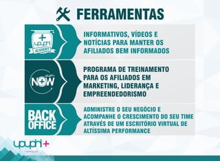 Apresentação final