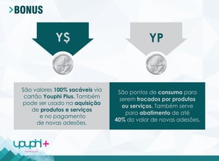 Apresentação final