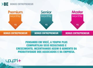 Apresentação final