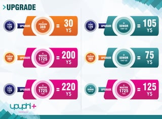 Apresentação final