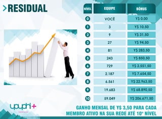 Apresentação final