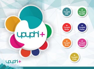 Apresentação final