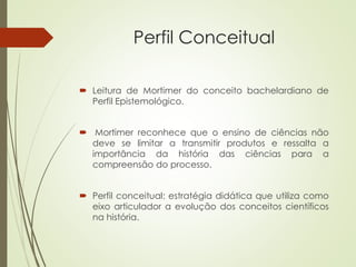 Perfil Conceitual
 Leitura de Mortimer do conceito bachelardiano de
Perfil Epistemológico.
 Mortimer reconhece que o ensino de ciências não
deve se limitar a transmitir produtos e ressalta a
importância da história das ciências para a
compreensão do processo.
 Perfil conceitual: estratégia didática que utiliza como
eixo articulador a evolução dos conceitos científicos
na história.
 
