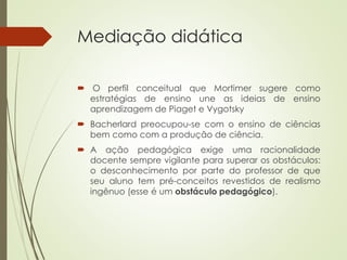 Mediação didática
 O perfil conceitual que Mortimer sugere como
estratégias de ensino une as ideias de ensino
aprendizagem de Piaget e Vygotsky
 Bacherlard preocupou-se com o ensino de ciências
bem como com a produção de ciência.
 A ação pedagógica exige uma racionalidade
docente sempre vigilante para superar os obstáculos:
o desconhecimento por parte do professor de que
seu aluno tem pré-conceitos revestidos de realismo
ingênuo (esse é um obstáculo pedagógico).
 