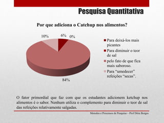 Pesquisa Quantitativa
Metodos e Processos de Pesquisa – Prof Dôra Borges
6% 0%
84%
10%
Por que adiciona o Catchup nos alimentos?
Para deixá-los mais
picantes
Para diminuir o teor
de sal
pelo fato de que fica
mais saboroso.
Para “umedecer”
refeições “secas”.
O fator primordial que faz com que os estudantes adicionem ketchup nos
alimentos é o sabor. Nenhum utiliza o complemento para diminuir o teor de sal
das refeições relativamente salgadas.
 