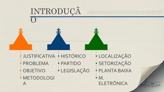 • JUSTIFICATIVA
• PROBLEMA
• OBJETIVO
• METODOLOGI
A
• HISTÓRICO
• PARTIDO
• LEGISLAÇÃO
• LOCALIZAÇÃO
• SETORIZAÇÃO
• PLANTA BAIXA
• M.
ELETRÔNICA
INTRODUÇÃ
O
 