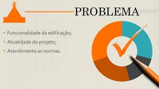 • Funcionalidade da edificação;
• Atualidade do projeto;
• Atendimento as normas.
PROBLEMA
 