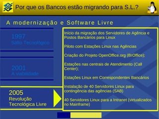 Por que os Bancos estão migrando para S.L.?

A modernização e Software Livre
                     Início da migração dos Servidores de Agência e
 1997                Postos Bancários para Linux
 Salto Tecnológico
                     Piloto com Estações Linux nas Agências

                     Criação do Projeto OpenOffice.org (BrOffice);

                     Estações nas centrais de Atendimento (Call
 2001                Center);
 A viabilidade
                     Estações Linux em Correspondentes Bancários

                     Instalação de 40 Servidores Linux para
                     contingência das agências (SAB)
2005
Revolução            40 Servidores Linux para a Intranet (virtualizados
Tecnológica Livre    no Mainframe)
 