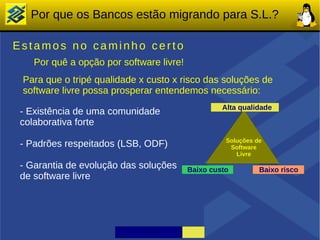 Por que os Bancos estão migrando para S.L.?

Estamos no caminho certo
    Por quê a opção por software livre!
 Para que o tripé qualidade x custo x risco das soluções de
 software livre possa prosperar entendemos necessário:
                                                   Alta qualidade
 - Existência de uma comunidade
 colaborativa forte
                                                    Soluções de
 - Padrões respeitados (LSB, ODF)                    Software
                                                       Livre

 - Garantia de evolução das soluções      Baixo custo         Baixo risco
 de software livre
 