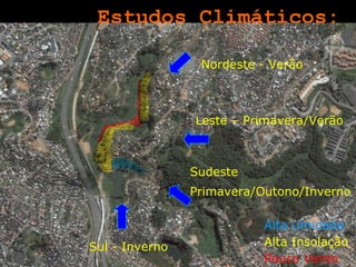 Estudos Climáticos:   Nordeste - Verão   Leste – Primavera/Verão   Sudeste Primavera/Outono/Inverno   Sul - Inverno   Pouco Vento   Alta Insolação   Alta Umidade   