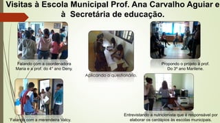 Visitas à Escola Municipal Prof. Ana Carvalho Aguiar e 
à Secretária de educação. 
Falando com a coordenadora 
Maria e a prof. do 4° ano Deny. 
´Falando com a merendeira Valcy. 
Propondo o projeto à prof. 
Do 3º ano Marilene. 
Aplicando o questionário. 
Entrevistando a nutricionista que é responsável por 
elaborar os cardápios às escolas municipais. 
 