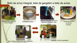 Bolo de arroz integral, leite de gergelim e leite de aveia. 
Fazendo o leite de gergelim. 
Preparando o bolo de A massa do bolo. 
Apresentação 
dos valores nutricionais dos alimentos 
preparados na oficina. 
arroz integral. 
Massa colocada no formo 
para ser assada a 180° 
graus. 
Alimentos feitos 
na oficina 
prontos. 
 