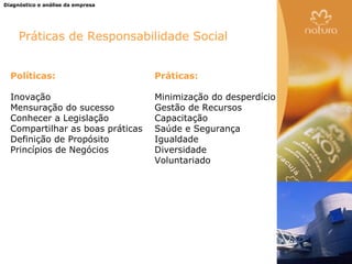 Diagnóstico e análise da empresa




     Práticas de Responsabilidade Social


  Políticas:                       Práticas:

  Inovação                         Minimização do desperdício
  Mensuração do sucesso            Gestão de Recursos
  Conhecer a Legislação            Capacitação
  Compartilhar as boas práticas    Saúde e Segurança
  Definição de Propósito           Igualdade
  Princípios de Negócios           Diversidade
                                   Voluntariado
 