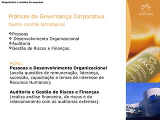 Diagnóstico e análise da empresa




     Práticas de Governança Corporativa
     Quatro comitês Estratégicos

     Pessoas
      Desenvolvimento Organizacional
     Auditoria
     Gestão de Riscos e Finanças.


      Ações:
      Pessoas e Desenvolvimento Organizacional
      (avalia questões de remuneração, liderança,
      sucessão, capacitação e temas de interesse de
      Recursos Humanos);

      Auditoria e Gestão de Riscos e Finanças
      (realiza análise financeira, de riscos e do
      relacionamento com as auditorias externas).
 