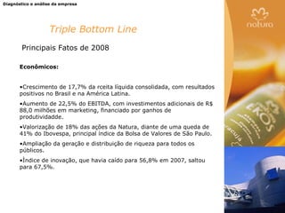 Diagnóstico e análise da empresa




                    Triple Bottom Line
        Principais Fatos de 2008

       Econômicos:


       •Crescimento de 17,7% da rceita líquida consolidada, com resultados
       positivos no Brasil e na América Latina.
       •Aumento de 22,5% do EBITDA, com investimentos adicionais de R$
       88,0 milhões em marketing, financiado por ganhos de
       produtividadde.
       •Valorização de 18% das ações da Natura, diante de uma queda de
       41% do Ibovespa, principal índice da Bolsa de Valores de São Paulo.
       •Ampliação da geração e distribuição de riqueza para todos os
       públicos.
       •Ìndice de inovação, que havia caído para 56,8% em 2007, saltou
       para 67,5%.
 