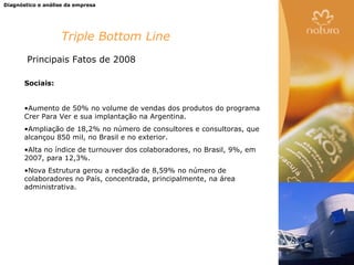 Diagnóstico e análise da empresa




                    Triple Bottom Line
        Principais Fatos de 2008

       Sociais:


       •Aumento de 50% no volume de vendas dos produtos do programa
       Crer Para Ver e sua implantação na Argentina.
       •Ampliação de 18,2% no número de consultores e consultoras, que
       alcançou 850 mil, no Brasil e no exterior.
       •Alta no índice de turnouver dos colaboradores, no Brasil, 9%, em
       2007, para 12,3%.
       •Nova Estrutura gerou a redação de 8,59% no número de
       colaboradores no País, concentrada, principalmente, na área
       administrativa.
 