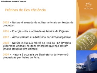 Diagnóstico e análise da empresa




     Práticas de Eco eficiência


  2005 – Natura é acusada de utilizar animais em testes de
  produtos;

  2006 – Energia solar é utilizada na fabrica de Cajamar;

  2007 – Álcool comum é substituído por álcool orgânico;

  2008 – Natura inclui sua marca na lista do PEA (Projeto
  Esperança Animal) no item empresas que não testam
  (mais) produtos em animais;

  2009 - Natura é acusada de Biopirataria do Murmurú
  produzidas por índios do Acre.
 