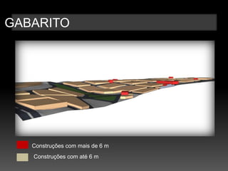 GABARITO




   Construções com mais de 6 m
   Construções com até 6 m
 