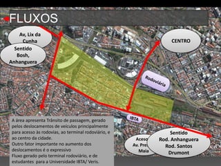 FLUXOS
    Av, Lix da
     Cunha                                                           CENTRO
  Sentido
   Bosh,
Anhanguera




 A área apresenta Trânsito de passagem, gerado
 pelos deslocamentos de veículos principalmente
 para acesso às rodovias, ao terminal rodoviário, e                    Sentido
 ao centro da cidade.                                  Aceso a    Rod. Anhanguera
 Outro fator importante no aumento dos                Av. Prestes   Rod. Santos
 deslocamentos é o expressivo                            Maia        Drumont
 Fluxo gerado pelo terminal rodoviário, e de
 estudantes para a Universidade IBTA/ Veris.
 