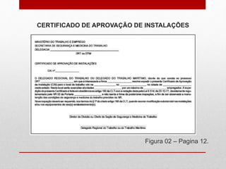 CERTIFICADO DE APROVAÇÃO DE INSTALAÇÕES
Figura 02 – Pagina 12.
 