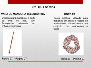 Figura 27 – Página 27.
KIT LINHA DE VIDA
VARA DE MANOBRA TELESCÓPICA
Figura 28 – Pagina 27.
CORDAS
Utilizada para manobras, a partir
do solo ou não, com
ferramentas universais em
linhas energizadas.
Corda estática, utilizada para
trabalhos em altura e resgate de
acidentados, sendo usada em
conjunto com mosquetões e
freios
 