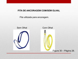 FITA DE ANCORAGEM COM/SEM OLHAL
Sem Olhal Com Olhal
Figura 30 – Página 28.
Fita utilizada para ancoragem.
 