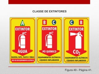 Figura 49 - Página 41.
CLASSE DE EXTINTORES
 