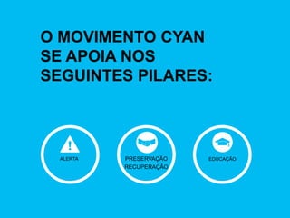 O MOVIMENTO CYAN
SE APOIA NOS
SEGUINTES PILARES:



  ALERTA   PRESERVAÇÃO   EDUCAÇÃO
           RECUPERAÇÃO
 
