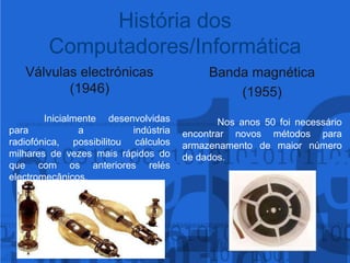 Banda magnética (1955)	Nos anos 50 foi necessário encontrar novos métodos para armazenamento de maior número de dados.História dos Computadores/InformáticaVálvulas electrónicas (1946)	Inicialmente desenvolvidas para a indústria radiofónica, possibilitou cálculos milhares de vezes mais rápidos do que com os anteriores relés electromecânicos.