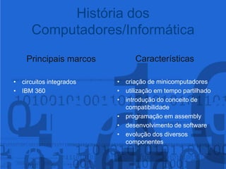 Principais marcoscircuitos integradosIBM 360História dos Computadores/InformáticaCaracterísticascriação de minicomputadoresutilização em tempo partilhadointrodução do conceito de compatibilidadeprogramação em assemblydesenvolvimento de softwareevolução dos diversos componentes