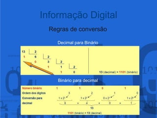 Informação DigitalRegras de conversãoDecimal para BinárioBinário para decimal