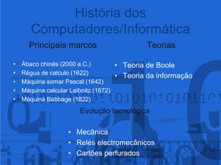 História dos Computadores/InformáticaPrincipais marcosÁbaco chinês (2000 a.C.)Régua de calculo (1622)Máquina somar Pascal (1642)Máquina calcular Leibnitz (1672)Máquina Babbage (1822)TeoriasTeoria de BooleTeoria da informaçãoEvolução tecnológicaMecânicaRelés electromecânicosCartões perfurados