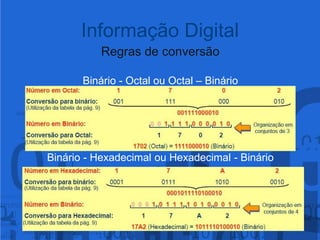 Regras de conversãoBinário - Octal ou Octal – BinárioBinário - Hexadecimal ou Hexadecimal - BinárioInformação Digital