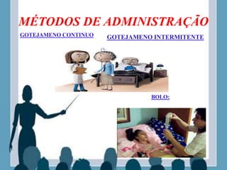 MÉTODOS DE ADMINISTRAÇÃO
GOTEJAMENO INTERMITENTEGOTEJAMENO CONTINUO
BOLO:
 