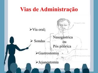 Vias de Administração
Via oral;
Nasogástrica
ou
Pós pilórica
 Sondas
Gastrostomia
Jejunostomia
 