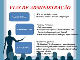 VIAS DE ADMINISTRAÇÃO
NASOENTERAL
JEJUNOSTOMIA
GASTROSTOMIA
•Uso por períodos curtos
•Risco de lesão de mucosa e perfuração
•mais de 4 semanas
•Baixa morbidade
•Incidência de aspiração é semelhante a SNE
•Gastrostomia com extensão jejunal
•EDA: pode ser utilizada 4hs após o procedimento
•Ressecções gástricas
•Medicações VO não podem ser administradas
•Indicações:aspiração relacionado a dieta enteral,
refluxo gastroesofágico, obstrução digestiva alta,
ressecção gástrica
•Requer BI contínua
 
