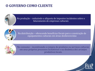 O GOVERNO COMO CLIENTE
Na produção – reduzindo a alíquota de impostos incidentes sobre o
faturamento de empresas culturais
Na distribuição – oferecendo benefícios fiscais para a construção de
equipamentos culturais em áreas desfavorecidas
incentivando a compra de produtos ou serviços culturaisNo consumo – incentivando a compra de produtos ou serviços culturais
em seus próprios processos licitatórios e na dinâmica dos arranjos
produtivos locais.
 
