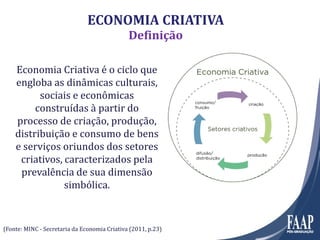 ECONOMIA CRIATIVA
Definição
Economia Criativa é o ciclo que
engloba as dinâmicas culturais,
sociais e econômicas
construídas à partir do
processo de criação, produção,
distribuição e consumo de bens
e serviços oriundos dos setores
criativos, caracterizados pela
prevalência de sua dimensão
simbólica.
(Fonte: MINC - Secretaria da Economia Criativa (2011, p.23)
 