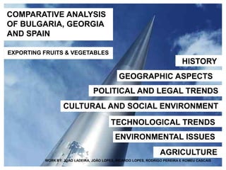 COMPARATIVE ANALYSIS
OF BULGARIA, GEORGIA
AND SPAIN

EXPORTING FRUITS & VEGETABLES
                                                                            HISTORY
                                             GEOGRAPHIC ASPECTS
                                 POLITICAL AND LEGAL TRENDS
                  CULTURAL AND SOCIAL ENVIRONMENT

                                          TECHNOLOGICAL TRENDS
                                            ENVIRONMENTAL ISSUES
                                                                  AGRICULTURE
          WORK BY: JOÃO LADEIRA, JOÃO LOPES, RICARDO LOPES, RODRIGO PEREIRA E ROMEU CASCAIS
 
