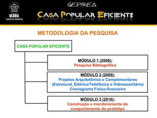METODOLOGIA DA PESQUISA MÓDULO 1 (2008): Pesquisa Bibliográfica SANTA MARIA CASA POPULAR EFICIENTE MÓDULO 2 (2009): Projetos Arquitetônico e Complementares (Estrutural, Elétrico/Telefônico e Hidrossanitário) Cronograma Físico-financeiro MÓDULO   3 (2010): Construção e monitoramento do comportamento do protótipo  