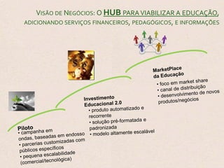  Atua como voluntário na ONG Cidadão Pro Mundo, voltada para a educação de jovens carentesGuilherme Mosaner Desenvolvedor de Negócios, formado em Administração e pós-graduado em Gestão de Marketing; 