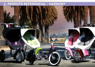 6. PRODUTO REFERENCIAL - HARMONY

 