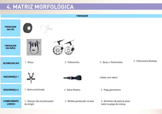4. MATRIZ MORFOLÓGICA

 