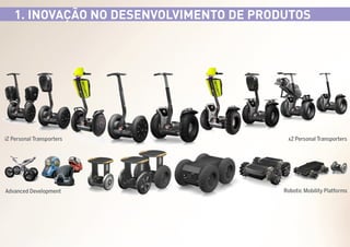 1. INOVAÇÃO NO DESENVOLVIMENTO DE PRODUTOS

 