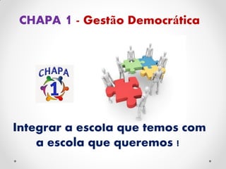 CHAPA 1 - Gestão Democrática
Integrar a escola que temos com
a escola que queremos !
 
