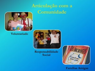 Articulação com a
Comunidade

Voluntariado

Responsabilidade
Social

Famílias Amigas

 