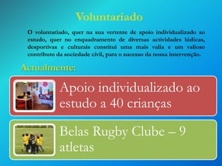 Voluntariado
O voluntariado, quer na sua vertente de apoio individualizado ao
estudo, quer no enquadramento de diversas actividades lúdicas,
desportivas e culturais constitui uma mais valia e um valioso
contributo da sociedade civil, para o sucesso da nossa intervenção.

Actualmente:

Apoio individualizado ao
estudo a 40 crianças
Belas Rugby Clube – 9
atletas

 